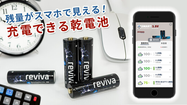 スマホで乾電池の残量を確認できる新発想。充電式乾電池型バッテリー「BASMAN 3」がMakuakeで7月28日（火）11:00よりプロジェクト公開
