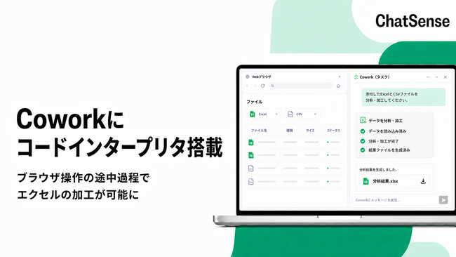 RPAを超えるブラウザ操作AI「Cowork」、Excel・CSVを分析・加工できる「コードインタープリター」をリリース