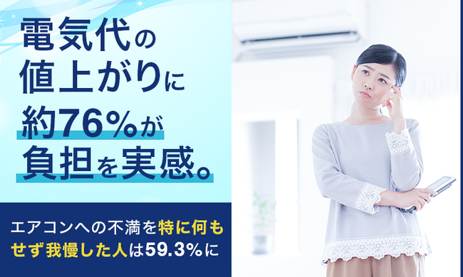 電気代の値上がりに約76%が負担を実感。エアコンへの不満を「特に何もせず我慢した」人は59.3%に