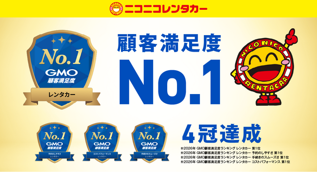 ニコニコレンタカー、GMO顧客満足度ランキング2026のレンタカー総合ランキングでNo.1を獲得