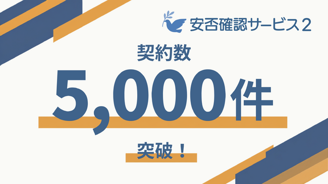トヨクモ『安否確認サービス2』、5,000契約を突破