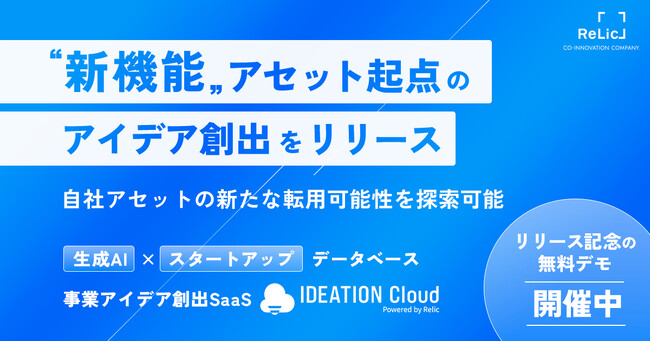 事業アイデア創出AI SaaS「IDEATION Cloud」、技術・顧客・ノウハウ等の「アセット起点のアイデア創出機能」を提供開始。無料デモキャンペーンを開催