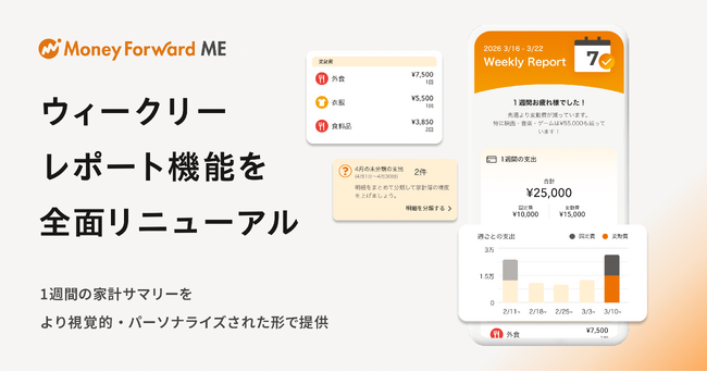 『マネーフォワード ME』、「ウィークリーレポート」機能を全面リニューアル