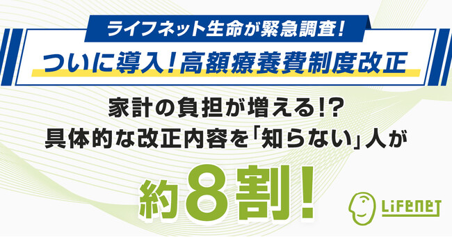 【ついに導入!高額療養費制度改正】家計の負担が増える!?具体的な改正内容を知らない人が約8割