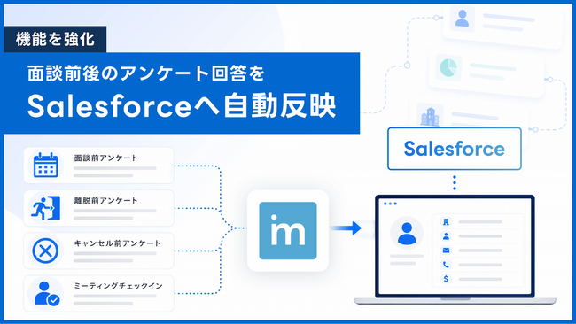 AIインサイドセールス「immedio」、CRM連携機能を強化し、面談前後のアンケート回答をSalesforceへ自動反映