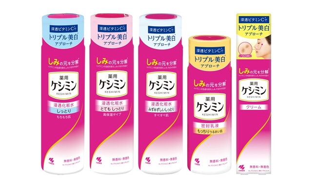 【独自研究】シミ生成に関わる微弱炎症を抑制するメカニズムに着目！シミ対策*¹スキンケアシリーズ『ケシミン』が新デザインへリニューアル