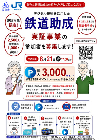 デジタル技術を活用した鉄道助成実証実験（高齢者・障害者）を行います