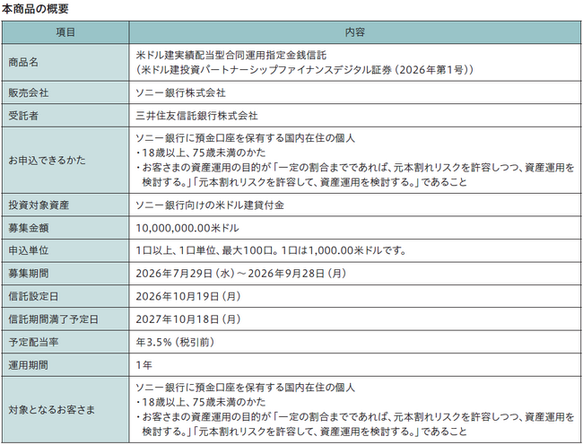 ソニー銀行の「デジタル証券」第三弾米ドル建商品(運用期間1年)募集取扱開始のお知らせ
