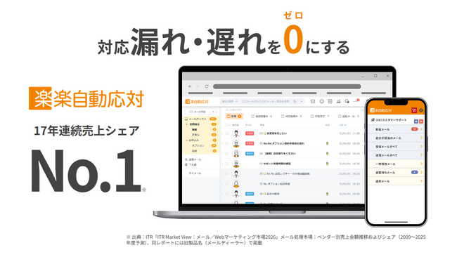 ラクスの「楽楽自動応対」が「関東ホテル・旅館業界IT&リノベーション展示商談会」に出展