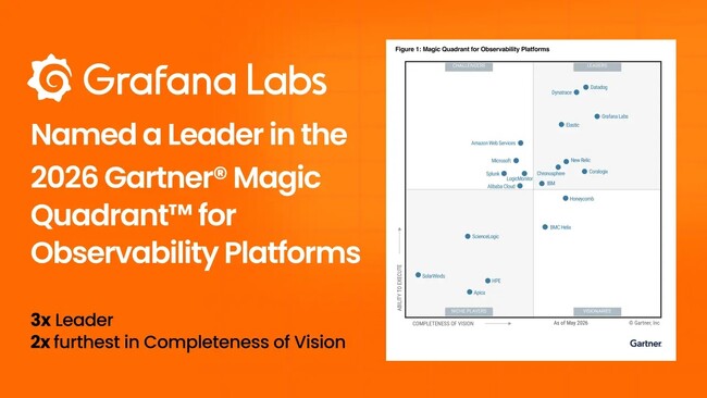 Grafana Labs、「2026年版 Gartner(R) Magic Quadrant(TM) For Observability Platforms」でリーダーに選出