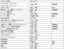 新体制2 新体制2