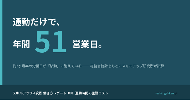 通勤だけで年間51営業日、生涯では約8.3年分─「通勤時間の生涯コスト」試算レポートを公開