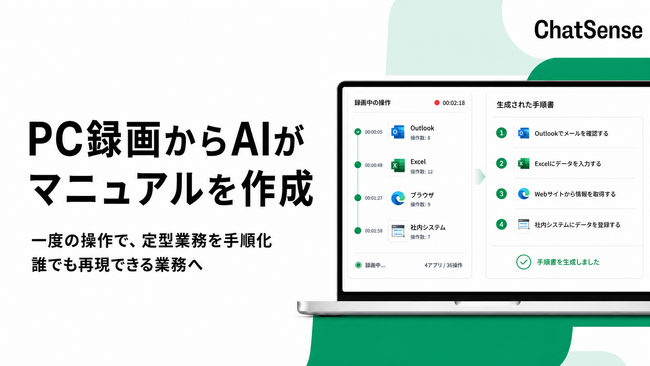 PC録画からAIがマニュアル作成。法人向け生成AIの新サービスをChatSenseがリリース予定