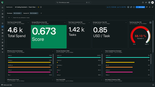 New Relic、AIコーディングアシスタントに可視性とガバナンスをもたらす新機能「New Relic Preflight」を発表