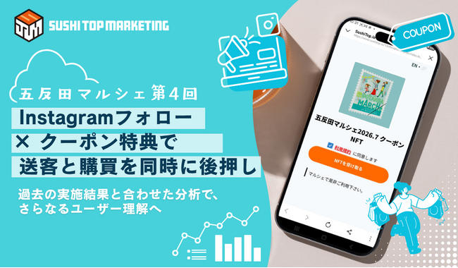 第4回 五反田マルシェ、Instagramフォロー×クーポン特典で送客と購買を同時に後押し