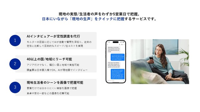 楽天インサイト、海外生活者へのインタビュー調査を最短5営業日で実現する「AIチャットインタビュー for Global」の提供を開始