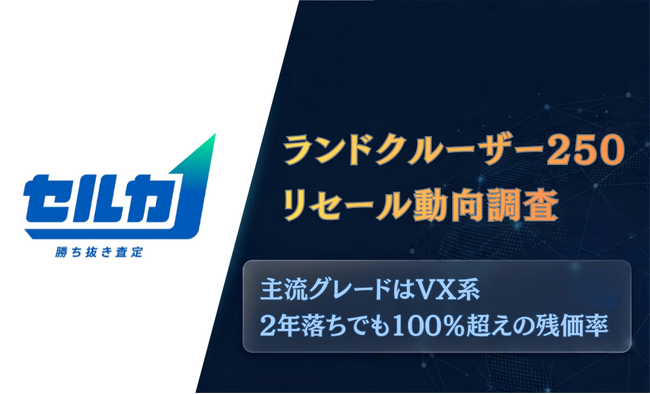 【ランクル250 リセールバリュー分析】残価率100%超えを維持する圧倒的な資産性と経年変化のリアルを調査