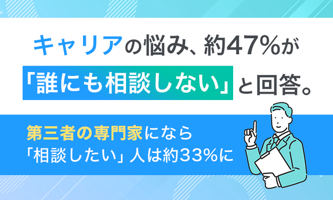 キャリアの悩み、約47%が「誰にも相談しない」と回答。第三者の専門家になら「相談したい」人は約33%に