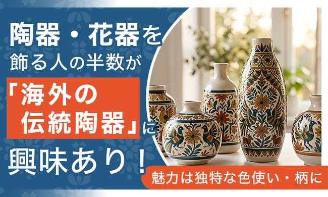 陶器・花器を飾る人の半数が「海外の伝統陶器」に興味あり!魅力は独特な色使いや柄に