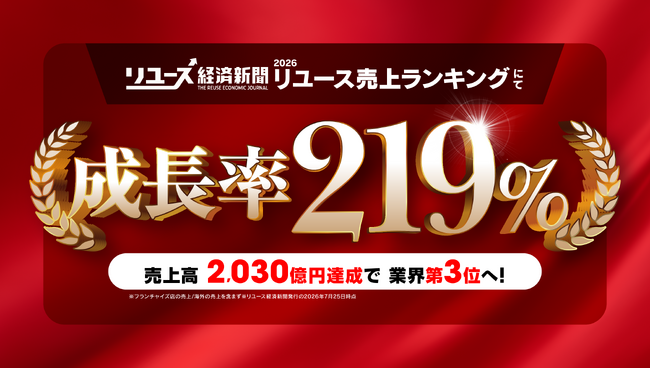 【いーふらん】リユース経済新聞集計の「リユース売上ランキング2026」にて初のTOP3入りを果たす！｜「高価買取 おたからや」事業を主軸に売上高2,000億円を突破し、27期連続の増収増益を達成。