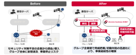 本メニューのイメージ 本メニューのイメージ