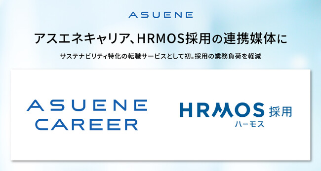アスエネ、サステナビリティ採用AIプラットフォーム「ASUENE CAREER」が「HRMOS採用」の連携媒体に