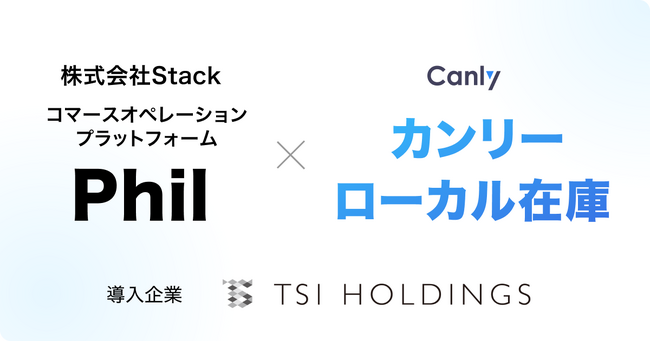 TSIホールディングス、「カンリーローカル在庫」と「Phil」のシステム連携で商品在庫表示を自動化。