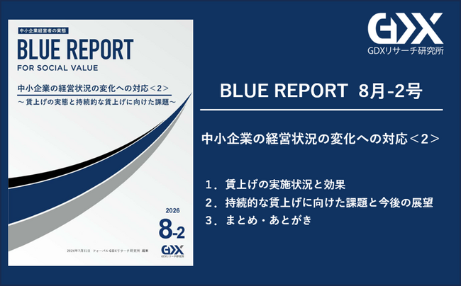 【中小企業の賃上げ実態】6割超が賃上げを実施するも、実施企業の約6割が経営負担を実感。賃上げ促進税制は約半数が「知らない」と回答。