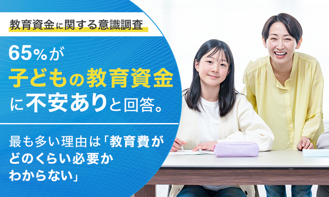 【教育資金に関する意識調査】65%が「子どもの教育資金に不安あり」と回答。最も多い理由は「教育費がどのくらい必要かわからない」