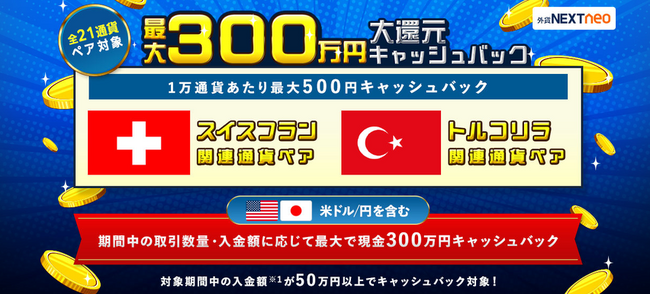 「取引数量・入金額に応じて最大300万円!大還元キャッシュバックキャンペーン」実施!