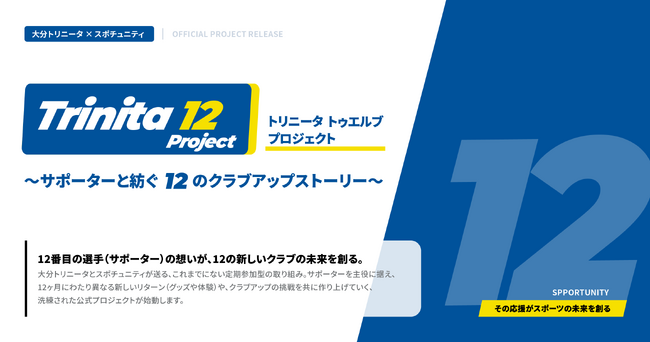 スポーツ専門クラウドファンディング「スポチュニティ」、毎月開催のお楽しみ企画『Trinita 12 Project ～サポーターと紡ぐ12のクラブアップストーリー～』を共同開始！