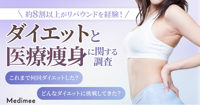 【81%がリバウンドを経験】繰り返すダイエットの実態とは?理想の減量目標や医療痩身ニーズを調査