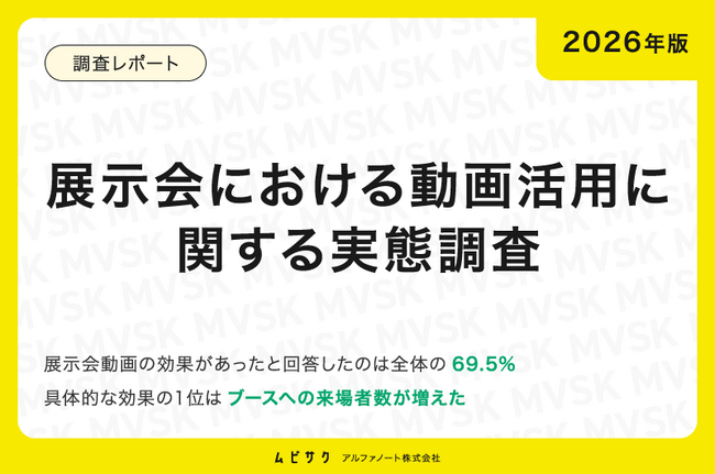 【2026版】展示会における動画活用に関する実態調査｜上映している動画の長さは「1分～2分未満」が最多