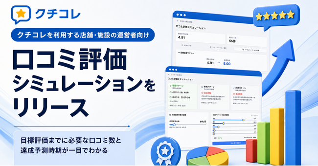 AIO対策・MEO対策・口コミツール「クチコレ」に『口コミ評価シミュレーション』を提供開始。目標到達時期を可視化