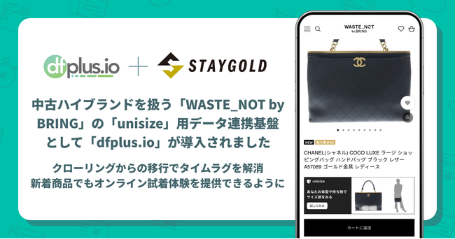 中古ハイブランドを扱う「WASTE_NOT by BRING」の「unisize」用データ連携基盤として「dfplus io」が導入されました