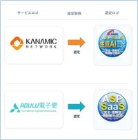 【初認定】ASPIC、「生成AI利用クラウドサービス認定」の第1号を認定！新規2サービスを加え累計338サービスへ