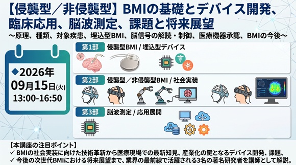 09月15日(火) 　AndTech「【侵襲型／非侵襲型】BMIの基礎とデバイス開発、臨床応用、脳波測定、課題と将来展望」WEBセミナー講座を開講予定