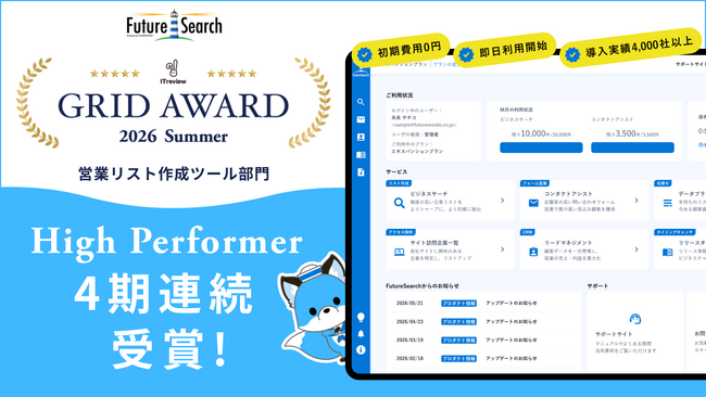 【ITreview Grid Award 2026 Summer 受賞】新規アポ獲得ツールFutureSearch、4期連続で“High Performer”を獲得