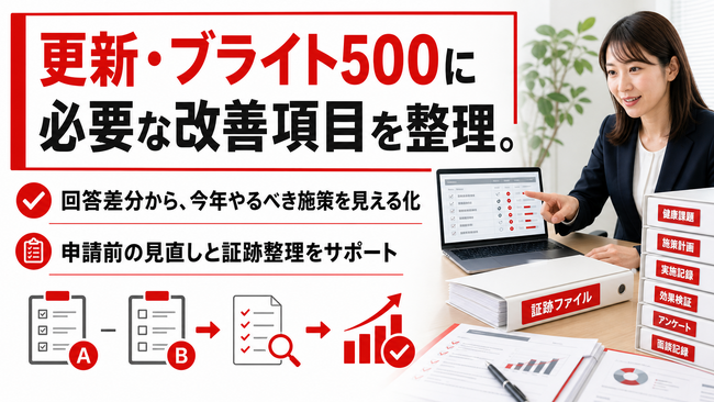 【健康経営優良法人の更新・上位認定を支援】前年度との差分整理サービスを提供開始