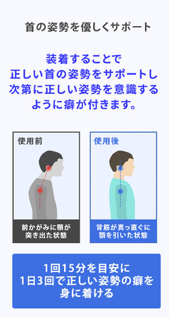 楽天市場で一般販売開始！装着するだけで首の姿勢を意識しやすくするネックサポーターを発売