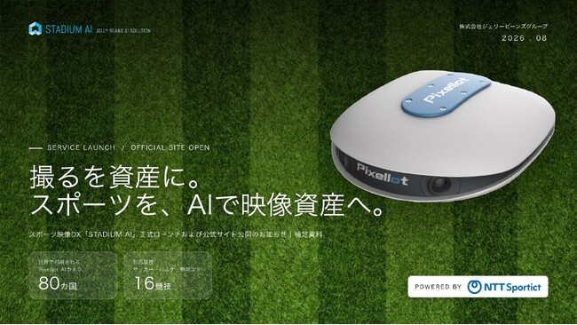 AIカメラを活用したスポーツ映像DXサービス「STADIUM AI」公式サイトを公開