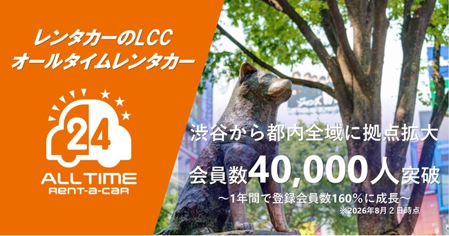 24時間使えるLCCレンタカー「オールタイムレンタカー」会員数40,000人を突破!