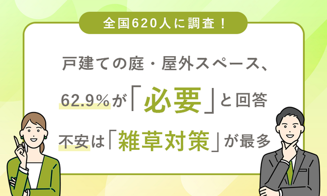 全国620人に調査！戸建て住宅の庭・屋外スペースを「必要だと思う」人は62.9％、最多の不安は「雑草対策が大変そう」