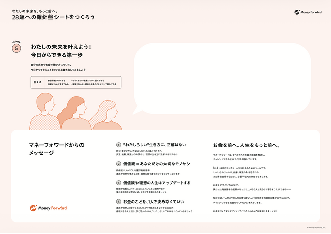 マネーフォワード、中高生向けの金融教育教材『28歳への羅針盤シート』を公開