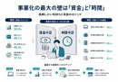 事業化の最大の壁は「資金」と「時間」。挑戦したい気持ちと現実のギャップ 事業化の最大の壁は「資金」と「時間」。挑戦したい気持ちと現実のギャップ