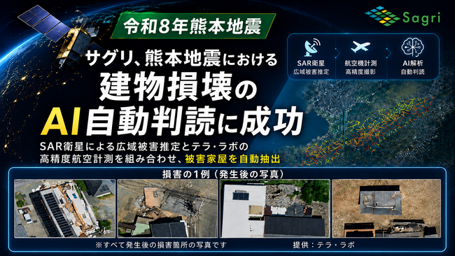 サグリ、熊本地震における建物損壊のAI自動判読に成功