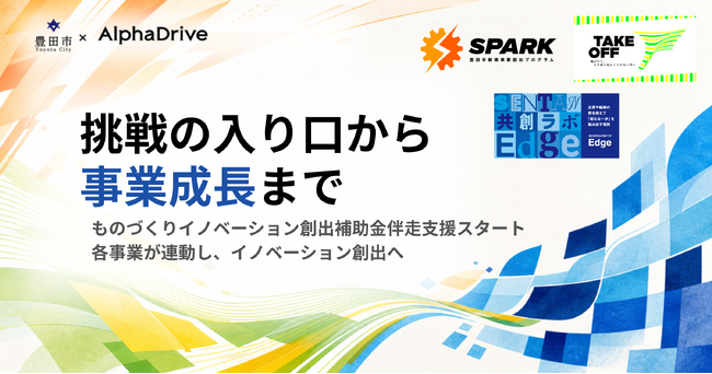 豊田市×AlphaDrive、「ものづくりイノベーション創出補助金」の伴走支援を開始　挑戦の入口から事業成長までつながる仕組みづくりへ