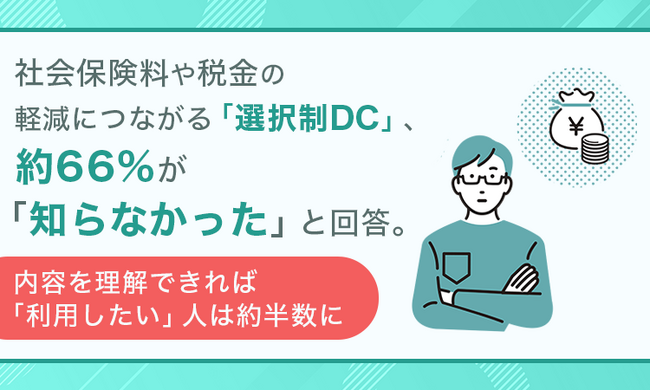 社会保険料や税金の軽減につながる「選択制DC」、約66%が「知らなかった」と回答。内容を理解できれば「利用したい」人は約半数に