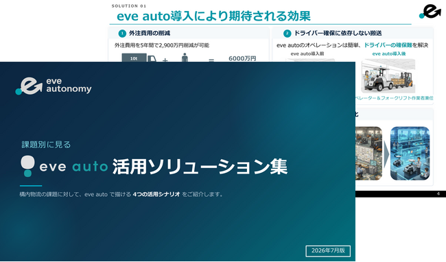 「eve auto」活用ソリューション集を公開