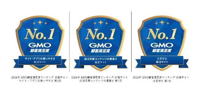 「キャリタス就活」、GMO顧客満足度ランキング『就活サイト』で3項目第1位を獲得